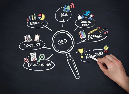 SEO Service